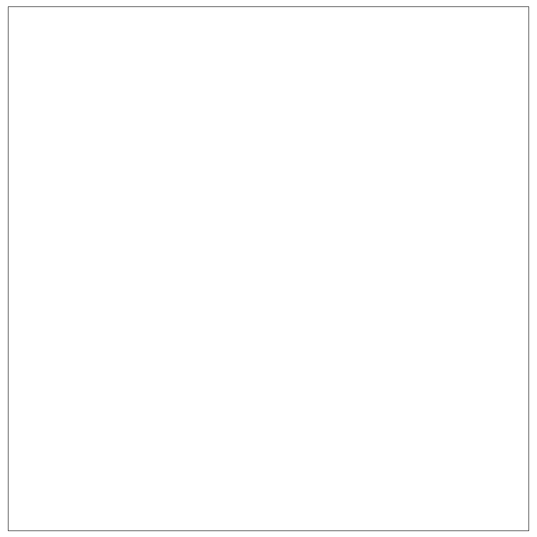 Anunciante 3